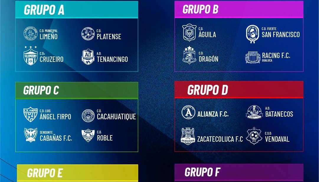 Así quedaron definidos los grupos de la Copa Presidente 2026